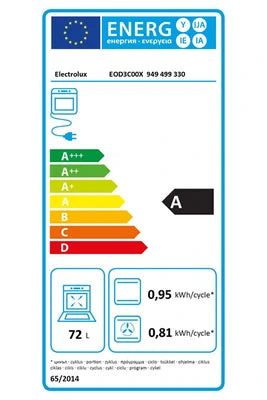 ELECTROLUX EOD 3 C 00 X catalyse